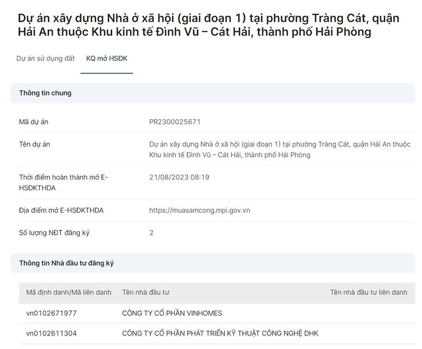 2 nhà đầu tư đăng ký thực hiện dự án nhà ở xã hội Tràng Cát