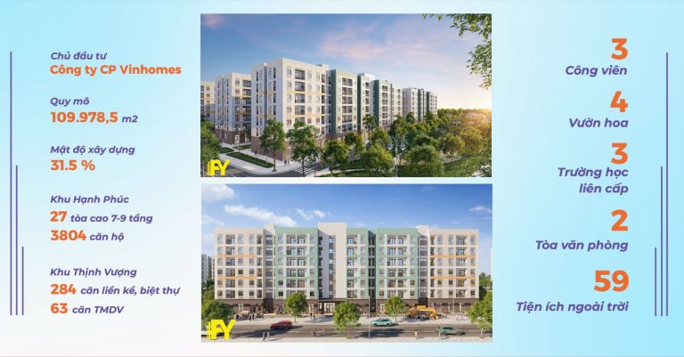 Giải đáp thắc mắc về nhà ở xã hội Tràng Cát của chủ đầu tư Vinhomes