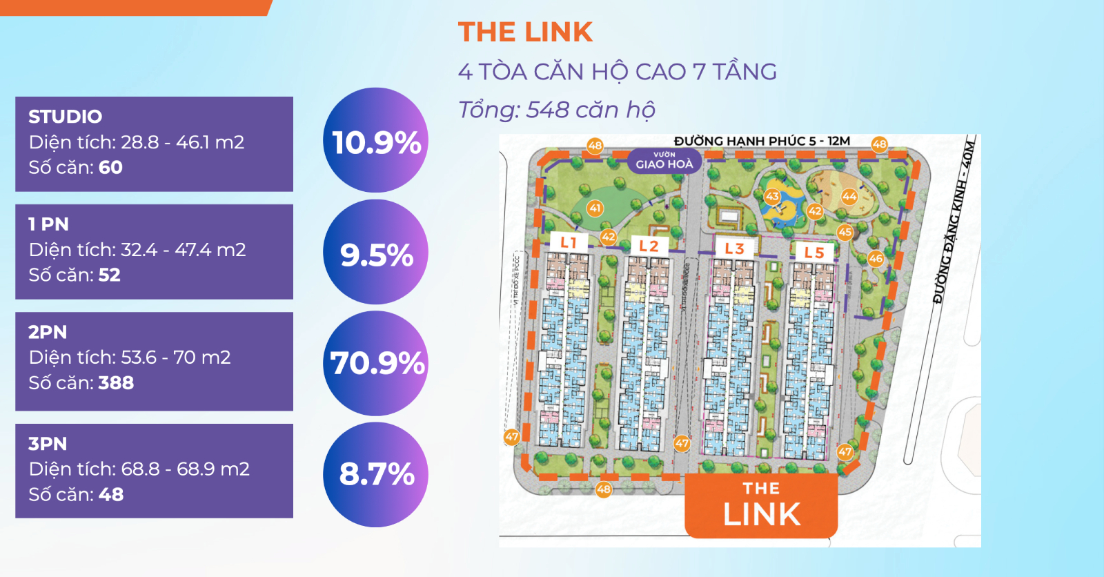 Mặt bằng The Link Nhà ở xã hội Tràng Cát